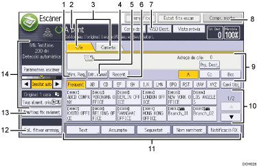 Il·lustració explicativa i numerada de la pantalla del panell d'operacions.