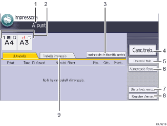 Il·lustració explicativa i numerada de la pantalla del panell d'operacions.