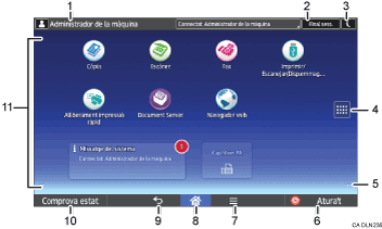 Il·lustració explicativa i numerada de la pantalla del panell d'operacions.