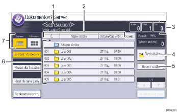 Číslovaná ilustrace ovládacího panelu zařízení