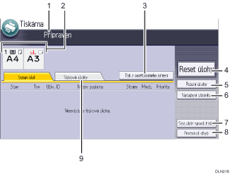 Číslovaná ilustrace ovládacího panelu zařízení