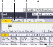 Nummerierte Abbildung Bedienfeld-Display