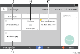 Nummerierte Abbildung Bedienfeld-Display