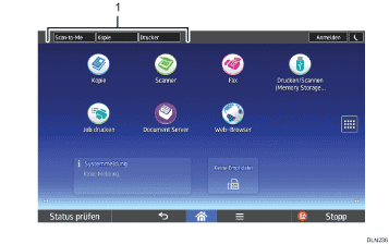 Abbildung Änderung der Modi
