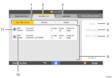 Nummerierte Abbildung Bedienfeld-Display