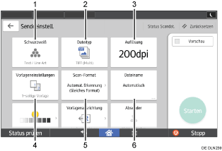 Nummerierte Abbildung Bedienfeld-Display