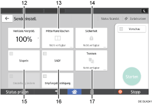 Nummerierte Abbildung Bedienfeld-Display