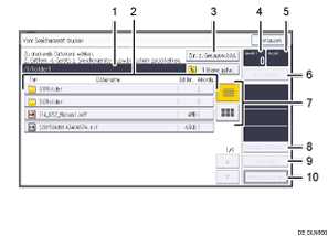 Nummerierte Abbildung Bedienfeld-Display