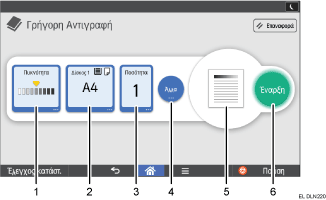 Απεικόνιση της οθόνης του πίνακα χειρισμού με αριθμημένες επεξηγήσεις