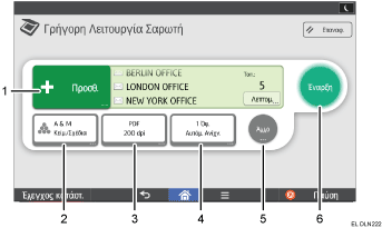 Απεικόνιση της οθόνης του πίνακα χειρισμού με αριθμημένες επεξηγήσεις