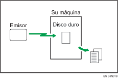 Ilustración de documentos recibidos y almacenados