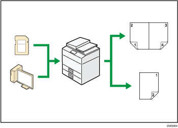Ilustración de Impresión de datos utilizando varias funciones