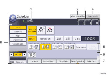 Ilustración con llamadas numeradas de la pantalla del panel de operaciones