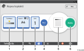 Käyttöpaneelin numeroitu näyttö