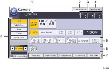 Käyttöpaneelin numeroitu näyttö