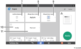 Käyttöpaneelin numeroitu näyttö