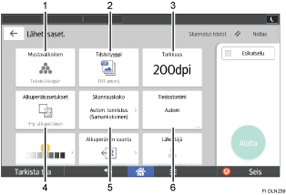 Käyttöpaneelin numeroitu näyttö