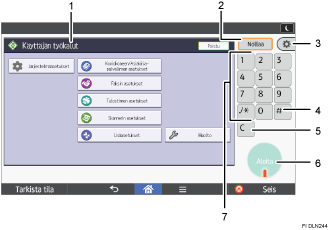 Käyttöpaneelin numeroitu näyttö