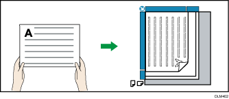 Illustration de l'orientation de l'original