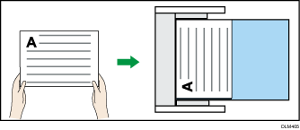 Illustration de l'orientation de l'original