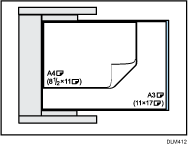 Illustration des Formats mixtes.