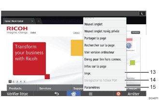 Illustration numérotée du panneau de commande
