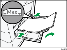 Illustration du Bypass