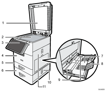 Illustration de l'unité principale avec numérotation