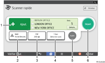 Illustration numérotée du panneau de commande