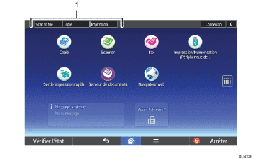 Illustration du changement de mode.