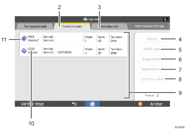 Illustration numérotée du panneau de commande