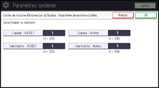 Illustration de l'écran du panneau de commande
