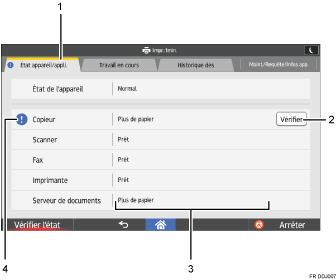 Illustration numérotée du panneau de commande