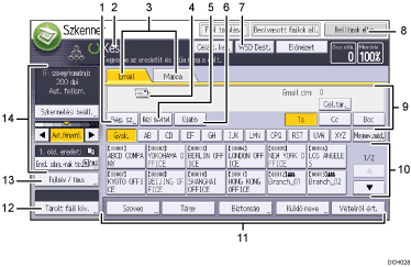Kezelőpanel képernyőjének számozott jelölésű illusztrálása