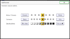 Illustrazione della schermata sul pannello di controllo