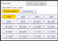 Illustrazione della schermata sul pannello di controllo