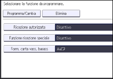 Illustrazione della schermata sul pannello di controllo