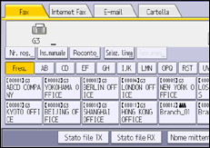 Illustrazione della schermata sul pannello di controllo