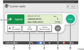 Illustrazione numerata pannello di controllo
