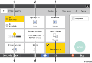 Illustrazione numerata pannello di controllo