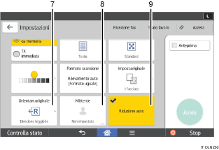 Illustrazione numerata pannello di controllo