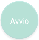 Illustrazione della schermata sul pannello di controllo 