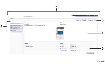 Illustrazione numerata della schermata del browser web