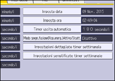 Illustrazione della schermata sul pannello di controllo