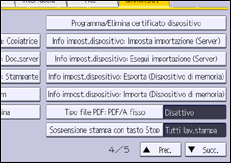 Illustrazione della schermata sul pannello di controllo