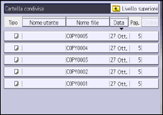 Illustrazione della schermata sul pannello di controllo