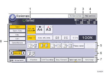Genummerde afbeelding van het scherm van het bedieningspaneel