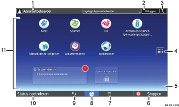 Genummerde afbeelding van het scherm van het bedieningspaneel