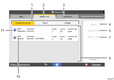 Genummerde afbeelding van het scherm van het bedieningspaneel