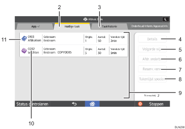 Genummerde afbeelding van het scherm van het bedieningspaneel